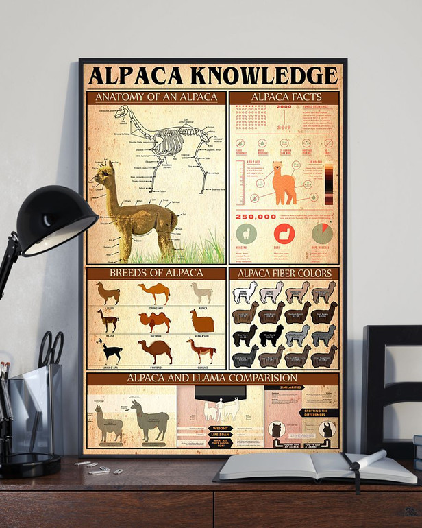 Alpaca Knowledge Vertical Poster