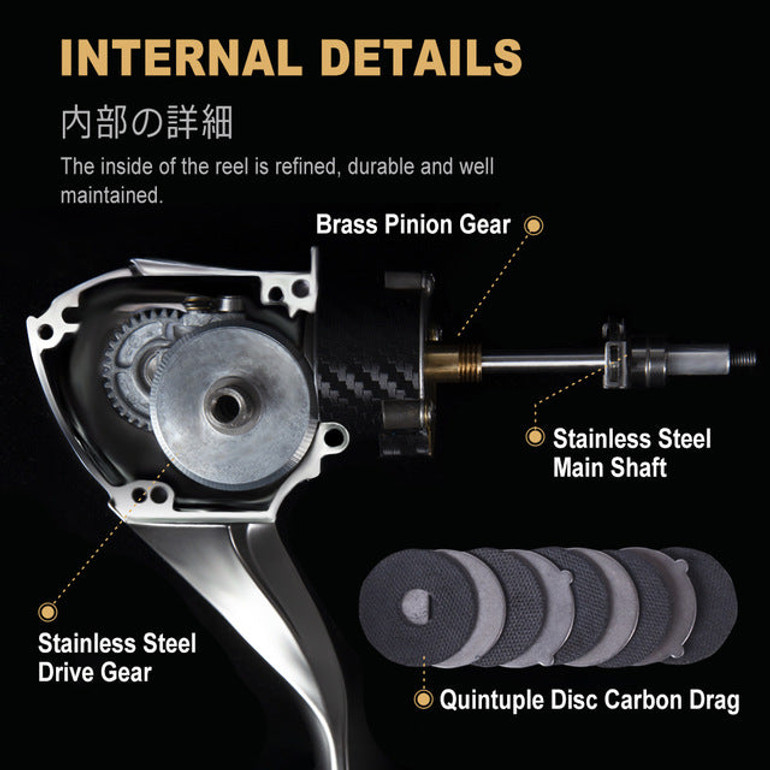 Spinning fishing Reel 20KG
