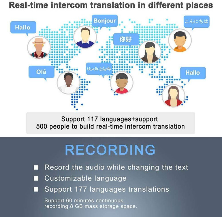 117 Languages Instant Translator, Photo Translator with Camera