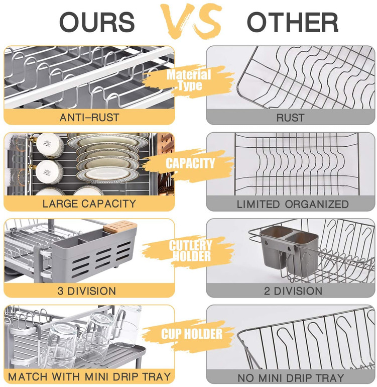 Aluminum Dish Rack, Sink Dish Drying Rack, Dish Drainer with Anti-Rust Frame