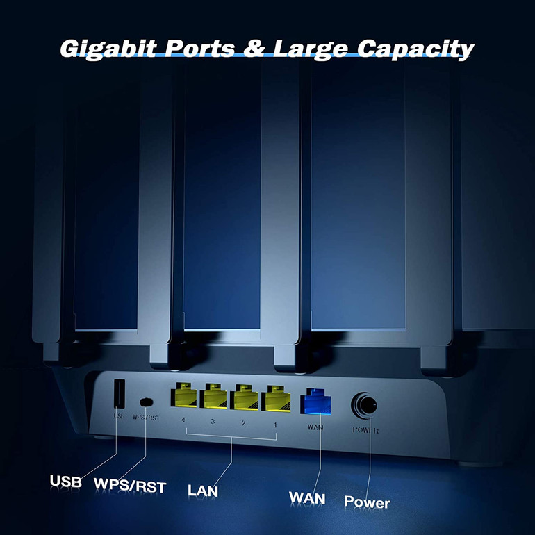Dual-Band Wireless Router