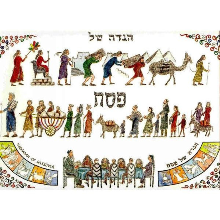 Haggadah Of Passover