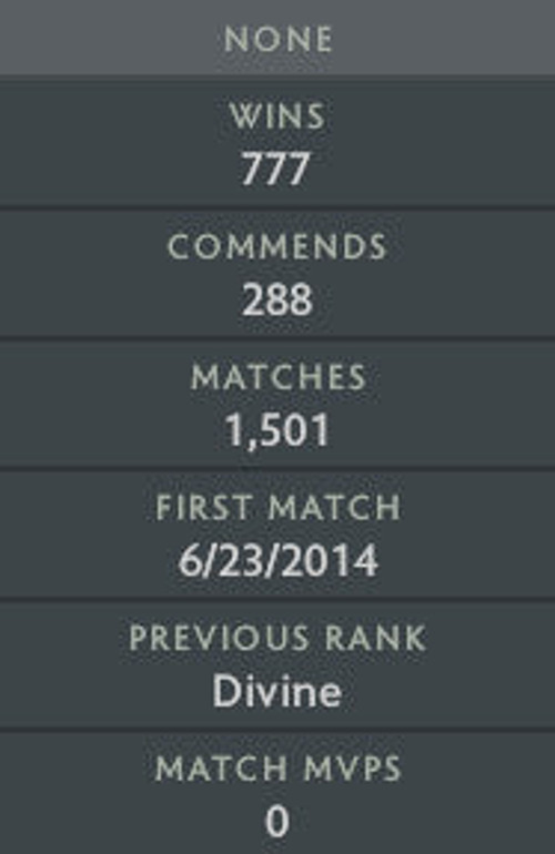 Divine II | MMR : 4850 - Behavior : 10000