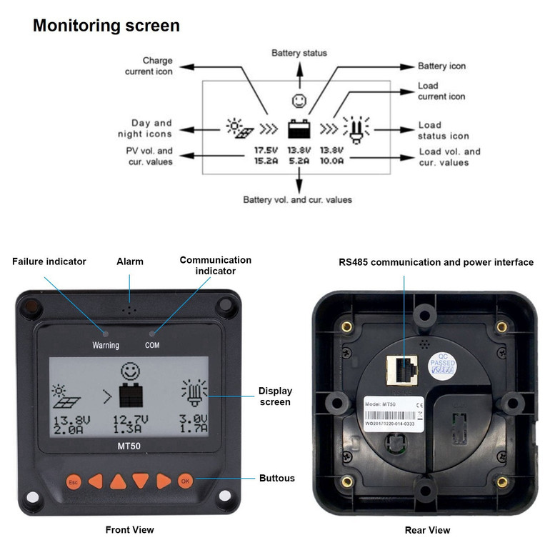 Solar Charge Controller - 20A MPPT with Remote Meter MT-50