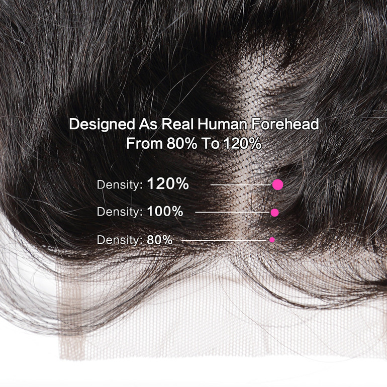 Luvin Brazilian Hair Weave 3 4 Bundles With Closure Loose Wave 100% Remy Human Hair Lace Closure Bleached Knots Free Shipping