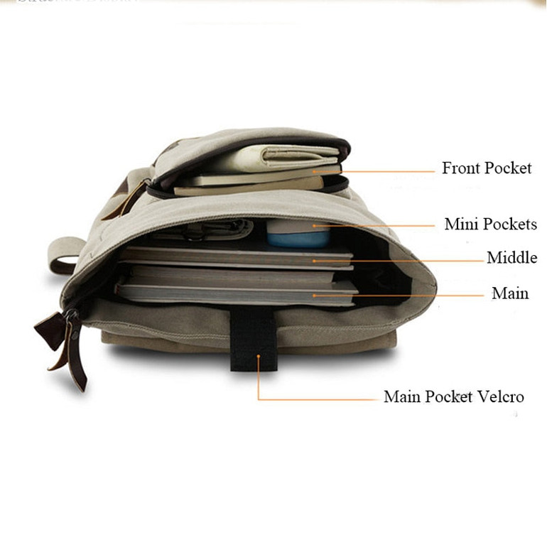 Anime My Neighbor Totoro Canvas Backpack