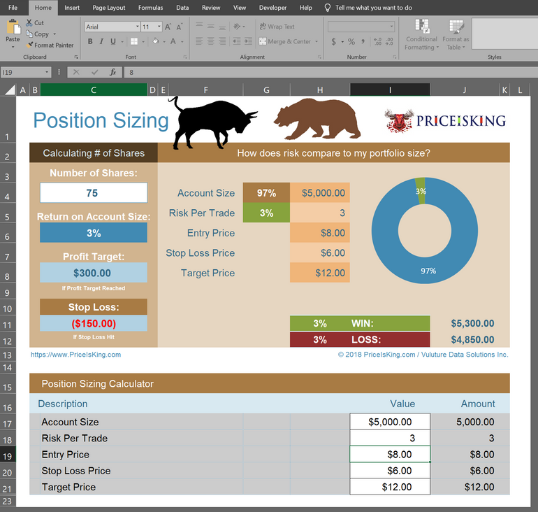 Position Sizing Calculator - Trade Sizing Calculator (Excel Spreadsheet)