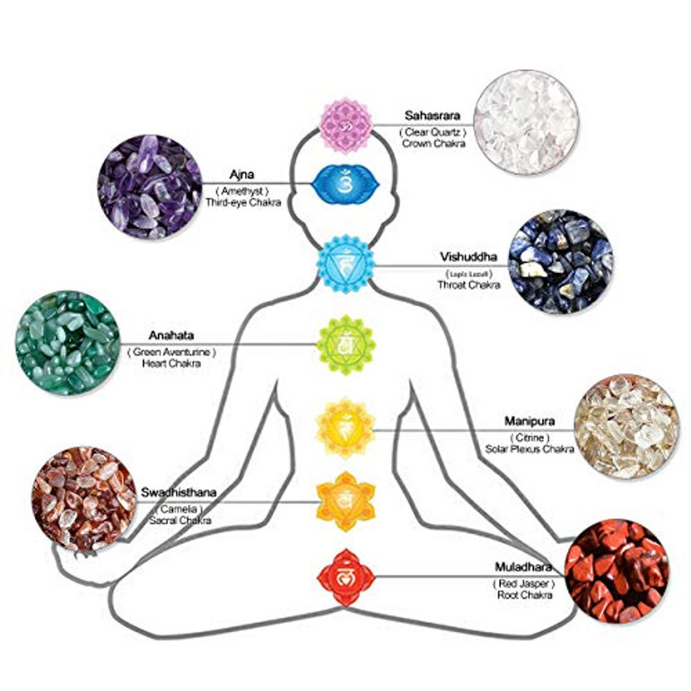 7 Chakra Healing Crystal Thumb Worry Stone
