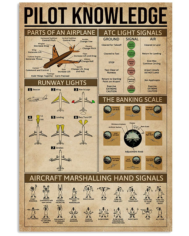 Pilot Knowledge Vertical Poster Vintage