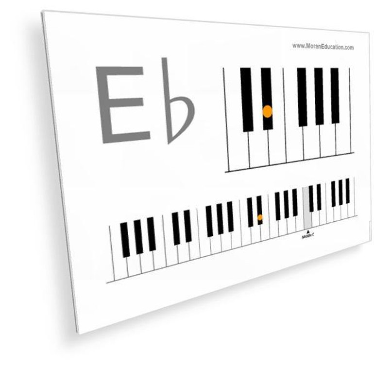 Bass Clef Flash Cards - PDF