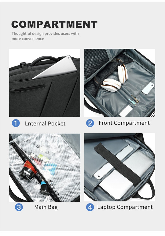 Backpack Multi-functional 15.6 inch Laptop