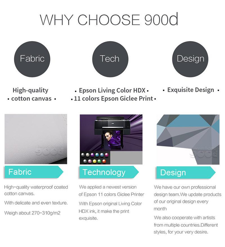 Watercolor Tropical Plant leaf Canvas Art Print Poster,  Wall Pictures for Home Decoration, Giclee Wall Decor CM011-3