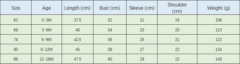 Baby Girls Ruffle Long Sleeve Floral Printed Romper Baby Clothes Suppliers