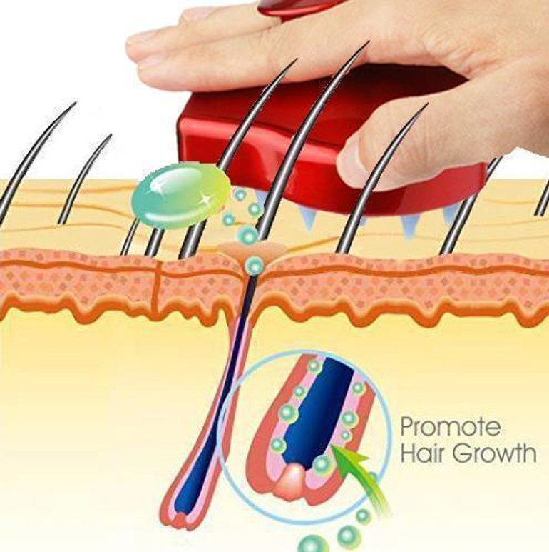 Silicone Hair Scalp Massager Brush