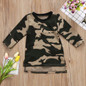 Newborn Kids Baby Girls Toddler Clothing Long Sleeve Cotton Casual Cute Dress Autumn Clothes Baby Girl Dresses