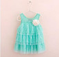 Infant Baby Girls Lace Dresses Children Clothing For Summer Kids Princess Flower Tutu Dresses