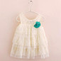 Infant Baby Girls Lace Dresses Children Clothing For Summer Kids Princess Flower Tutu Dresses