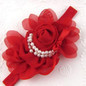 Baby Flower Headband White pearl Solid Color Girl Children Infant Baby Hairband Hair Accessories For Girls Princess Hairband