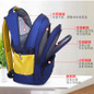 Children School bags Orthopedic Backpack schoolbags kids Children travel backpack school Backpack Boys Girls Casual Rucksack