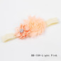 Drop Shipping Baby Children Flower Pearl Infant Toddler Girl Headband Clips Hairband Hair Band Accessories