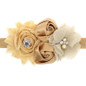2017 Hair Bands Accessories Lovely Kids Girls Lace Sunflower Two Rose Flowers Pearl Rhinestone Hairband Headband