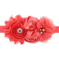 2017 Hair Bands Accessories Lovely Kids Girls Lace Sunflower Two Rose Flowers Pearl Rhinestone Hairband Headband