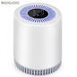 Air Purifier For Home Car