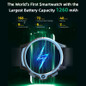 Smart Watch Dual Camera Face ID unlock 1.6Inch 4G touch screen