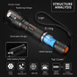 LED 15000LM Tactical Rechargeable Waterproof Flashlight
