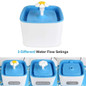 2.5L Automatic Cat Water Fountain