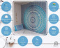Blue Mandala Wall Hanging Psychedelic Tapestries Indian Cotton Twin Bedspread Picnic Sheet Wall Decor Blanket Wall Art Hippie Bedroom Decor: Home & Kitchen