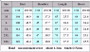 Mu Yuan Yang Fatigues Hooded Zipper Coat Men's Down Jacket Plus Size 2XL 3XL White Duck Down Jacket For Male Warm Overcoat
