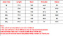 DANJIESHI Men Slim Trench Man Solid Single Breasted Coats Male Fashion Turn-down Collar Outerwear Size M-4XL 5 Colors