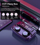 3500mAh LED Bluetooth Wireless Earphones Headphone