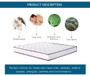 Waterproof Mattress Protector