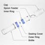 Spoon-Bottle Feeder Food®