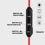 Wireless Bluetooth Earphone