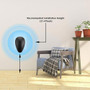 Ultrasonic Pest Repeller