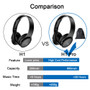 AWI H1 Bluetooth Headphones Wireless Headset Stereo Over-Ear Noise Canceling  Gaming Headset With Mic