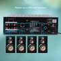 1000W Stereo Speaker Home Audio Receiver w/ FM Radio, USB, Headphone