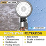 Replacement Filters - Filtered Shower Head - Hard Water Softener