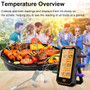 Bluetooth Meat Thermometer, 300FT Wireless Meat Thermometer for Grilling