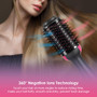 Hair Dryer Brush, Multi-Purpose Hot Air Brush, Hair Dryer Volumizer & Styler for Straightening,
