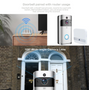 Wi-Fi Ring Smart Video Doorbell