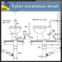 Toilet installation details