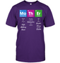 Mother $ Chemistry T-shirt