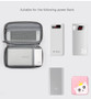 Universal Electronic Gadget Cable, Hard Drives, USB, Charger, Earphones Storage Travel Organizer