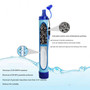 Portable Outdoor Water Purifier for Camping Hiking Emergency Life Survival