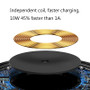 10W Qi Wireless Fast Charging Charger Pad with LED Light for Samsung S8 S9 Note 8 for iPhone 8
