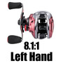 SeaKnight Brand RED FOX Series HG XG BFS 7.2:1 8.1:1 Baitcasting Reel 192g Ultra-light Fishing Reel Drag Sound Max Power 13lbs